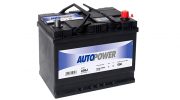 Autopower-akut Kahan valikoimaan