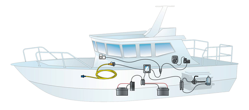 Havainnekuva veneestä, jossa erilaisia Calix-maasähkötuotteita: pistorasioita, sähköliitäntöjä, lämmittimiä jne. 