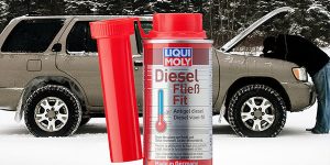 Liqui Moly Diesel Flow Fit -lisäaine suojaa pakkaselta