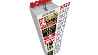 SONAX on autonhoidon Best Brand 2023